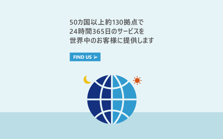 ディレクトリトップ